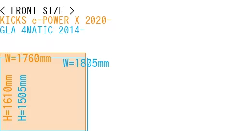 #KICKS e-POWER X 2020- + GLA 4MATIC 2014-